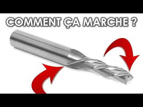 Everything (or almost everything) you need to know about router bits