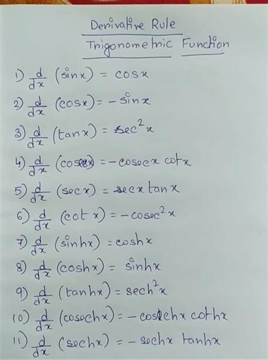 Derivative Formula
