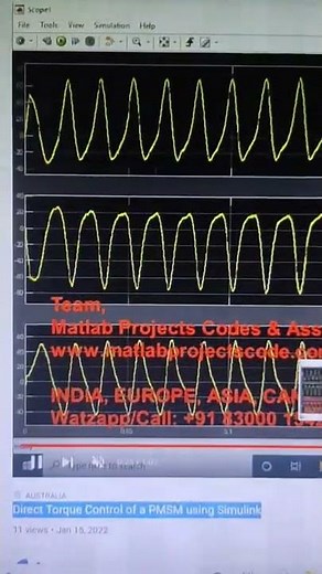 Direct Torque Control of a PMSM using Simulink - MATLAB SIMULINK PROJECTS