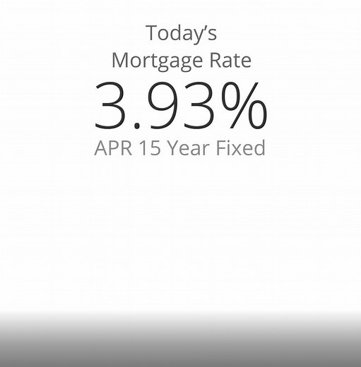 Homeowner? HARP Refinancing ends this year and new rules make qualifying easy, take advantage now. | LendingTree