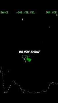 What was the first video game Easter egg? #retrogaming #eastereggs #atari #moonlander