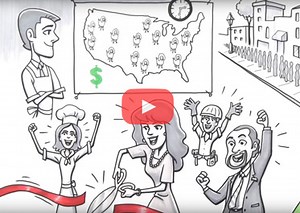 Franchise My Business - Video | iFranchise Group