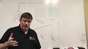 Nuclear Magnetic Resonance (NMR) analysis- the basics
