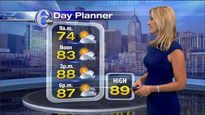 22K views · 175 reactions | Good morning! Here's your AccuWeather forecast in 30 seconds from meteorologist Karen Rogers. | 6abc Action News | Facebook