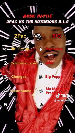 Biggie vs 2Pac: The Ultimate Rap Battle Showdown