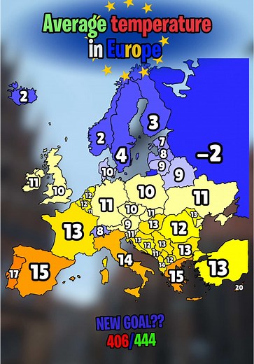 Average Temperature Trends in Europe by Season