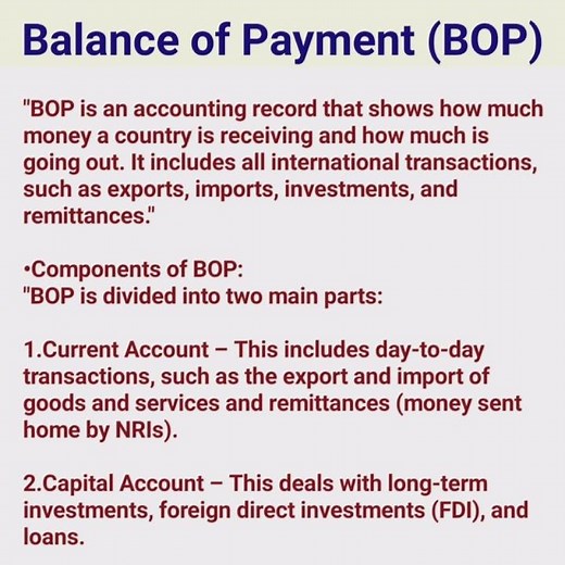 What is Bop(Balance of Payment) & Why it is Important? #bop
