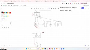 08.04 Build Your Own React Fiber Tree