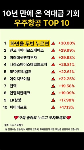 10년 만에 온 역대급 기회 우주항공 테마 TOP10 1222