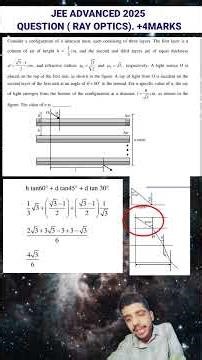 JEE ADVANCED PYQ from Ray optics (Physics) solved in 2 minutes. #jee #jeeadvanced #physics #pyqs #yt