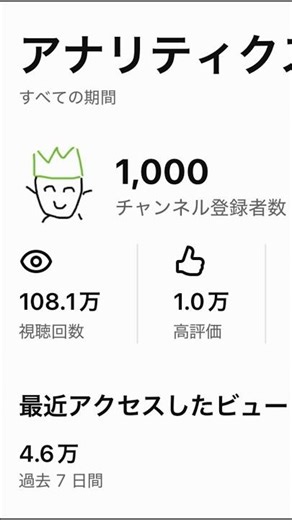 だいこんch約半年の軌道#shorts #バズれ #伸びろ #チャンネル登録お願いします