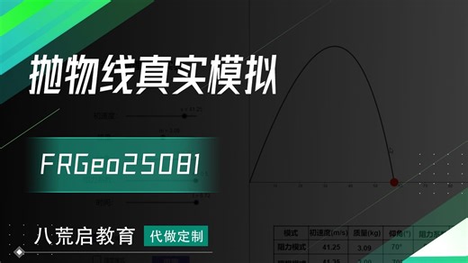 Geogebra制作抛物线真实模拟_哔哩哔哩_bilibili