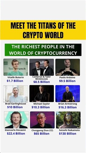 Crypto Kings 👑 | Bitcoin ne kaise अरबपति bana diye? 😱