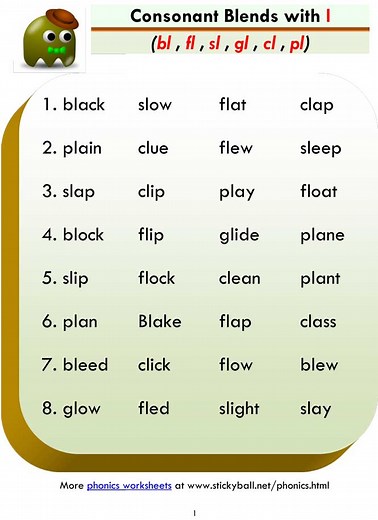 ESL Phonics Lessons: Consonant Blends (bl cl fl gl pl sl) - Stickyball ESL Lessons
