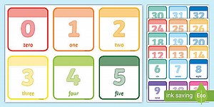 Numbers 0-50 Flashcards