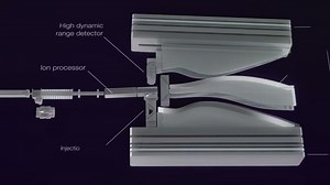 Orbitrap Astral Mass Spectrometer  Thermo Fisher Scientific - TH | Salvatore Cosentino