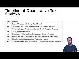An Introduction to Text Analysis