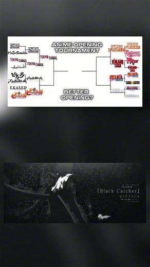 Black Clover vs Seven Deadly Sins: Anime Opening Showdown