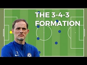 The 3-4-3 Formation tactics Explained | Thomas Tuchel Chelsea, Antonio Conte|
