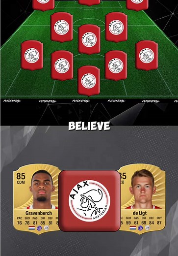 Ajax if They Never Sold Their Players – What Would FIFA Ultimate Team Look Like?