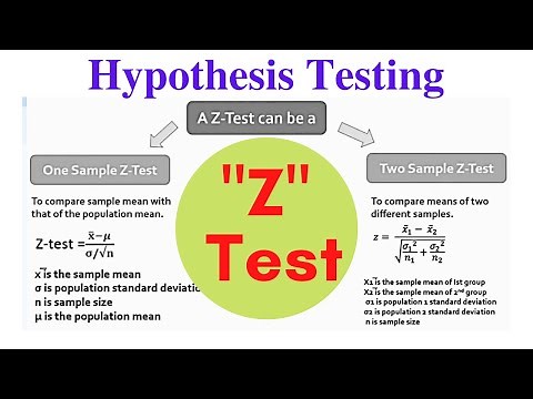 Z-Test || How to Calculate Z Test || Calculation of Z Test || Parametric Test || UGC NET || Hindi ||