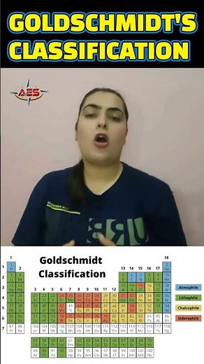 GYAN KE SHOTS by AES | Goldschmidt's Classification | Geochemistry.