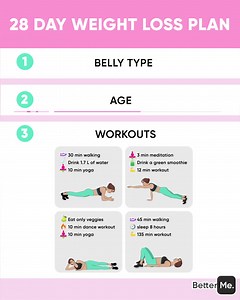 71 reactions | 1. Download the app  2. Get a plan of meal & workout ️‍♀️ 3. See your body transformations in weeks | BetterMe | Facebook