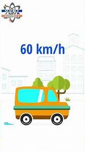 Inertial Frames in ONE MINUTE!!! - Science for Dummies