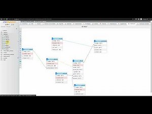 phpmyadmin importar base, conectarse y cargar datos con formulario php en atom con xampp usando sql