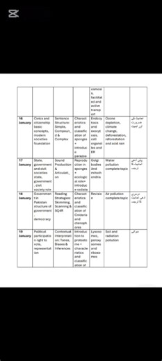 BS Zoolgy 1st Semester Study Plan #study || PUACP