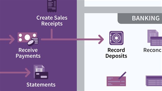 Run your business with QuickBooks - QuickBooks Pro Video Tutorial | LinkedIn Learning, formerly Lynda.com