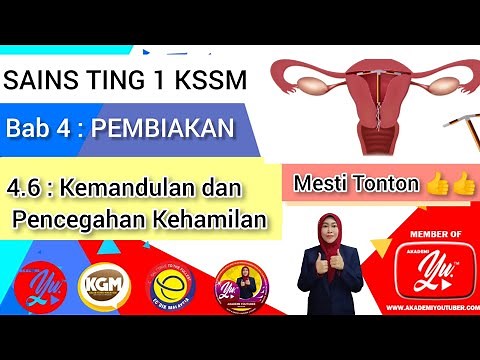 SAINS TING 1 KSSM. 4.6 : Kemandulan dan Pencegahan Kehamilan