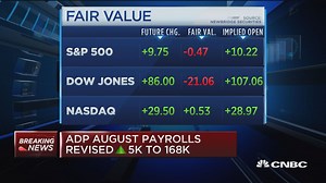 ADP September payrolls up 230,000