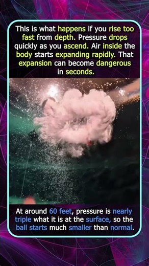 Ball Explodes Before Reaching The Surface