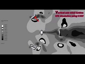 6 DOF Simulation of Vertical Axis Wind Turbine in ANSYS Fluent 2024 R2