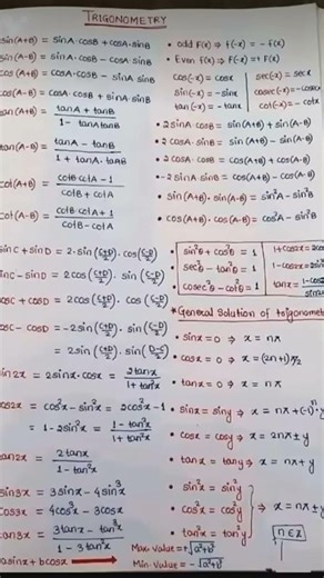 trigonometry class 11th all formulas ✨