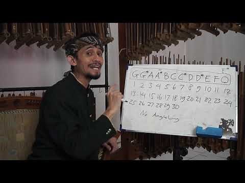 Nomer dan Notasi Angklung [Pembelajaran Angklung 2]