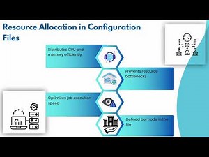 How to Set Configuration File in DataStage | DataStage Training Guide | DataStage Tutorial Tips