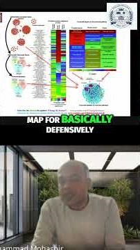 Biological Networks: Step-by-Step Gene Expression Analysis #shorts