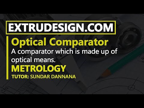 Optical Comparators | Mechanical-Optical Comparators