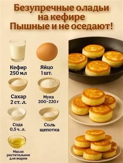 пышные оладьи на кефире#рецепты #новыйрецепт #оладьи