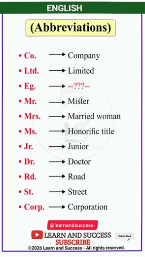Master These 10 English Abbreviations! 📚 #Shorts