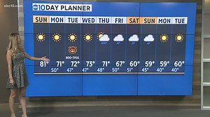 Local A.M. weather: Oct. 29, 2017