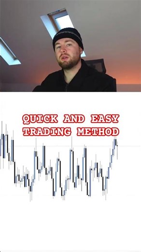 quick and easy peasy trading strategy. #trading #forex #strategy