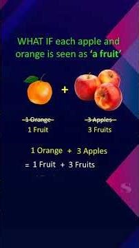 Addition Introduction