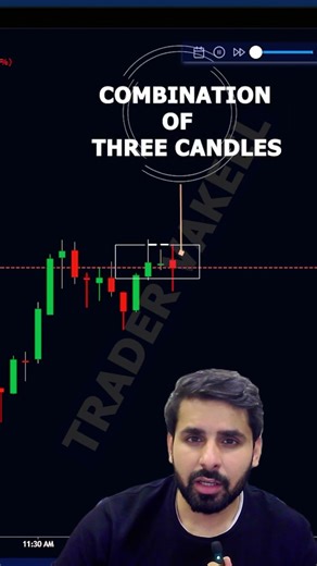 HOW SMART TRADERS USE WICKS IN CANDLES