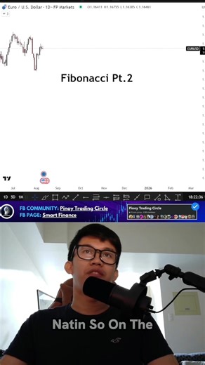 Fib Extension x Fib Retracement - pt. 2