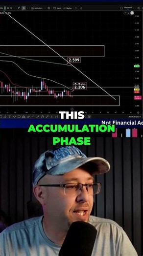 Crypto Fear & Greed Key 19 Day Signal Revealed!