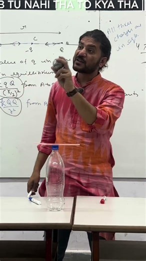 Measuring electric field #class12physics