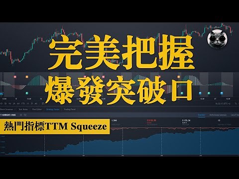 完美把握盤整之後的爆發突破口，熱門指標TTM Squeeze的用法和回測，擠壓期避坑，突破期建倉 | 老貓與指標